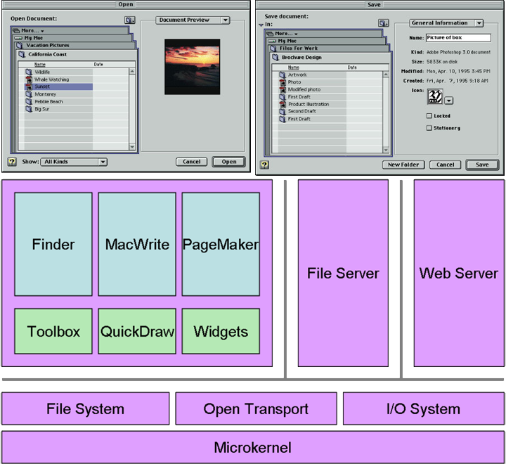 file server for mac and windows
